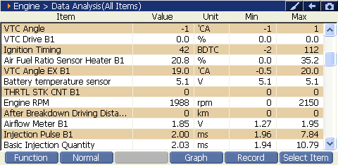 2000 RPM preview